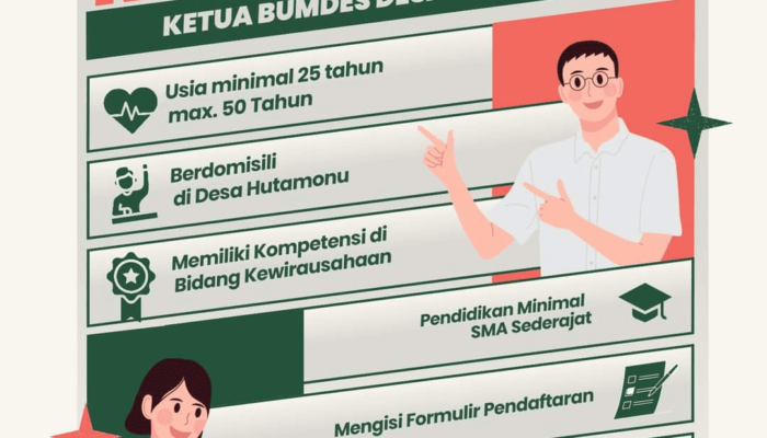 Polemik Perekrutan Anggota BUMDes Hutamonu, Diduga Tanpa Pembahasan AD/ART dan Peran Pengawas Bumdes Dihilangkan