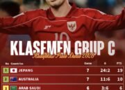 Garuda Indonesia Siap Tempur Demi Tiket Piala Dunia 2026
