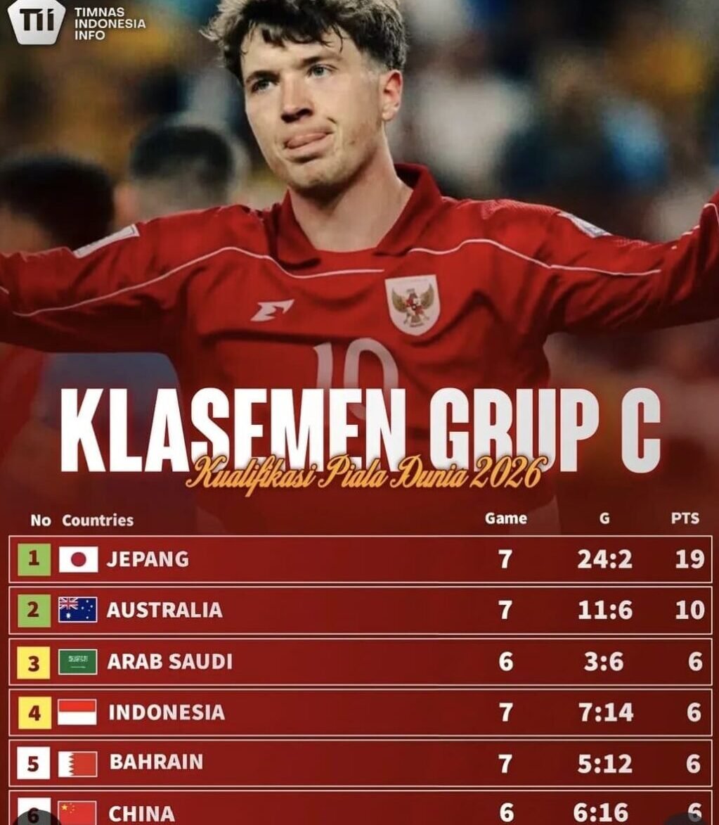 Foto: akun IG@timnasindonesiainfo