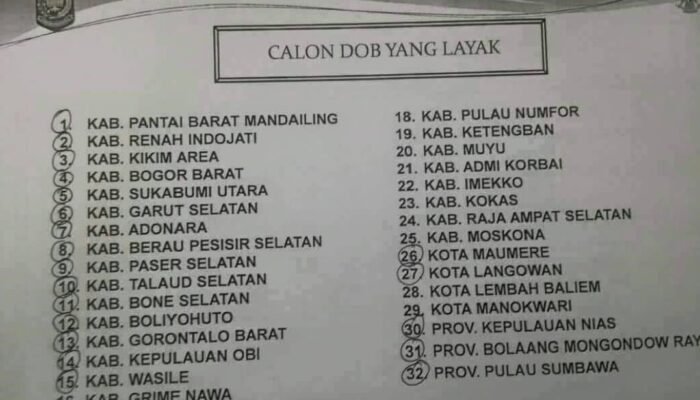 2 Daerah di Provinsi Gorontalo Masuk Daftar 32 Calon Daerah Otonom Baru