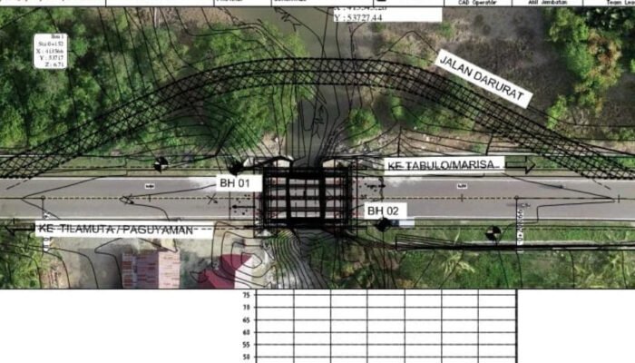 Proyek Jembatan Dulimata Tapadaa dan Masalah Serius di Balik Perubahan Trase (Desain)