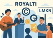Ilustrasi terkait royalti dan LMKN