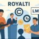 Ilustrasi terkait royalti dan LMKN
