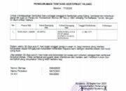 Pengumuman Kehilangan Sertipikat Tanah di Kabupaten Boalemo