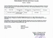 Pengumuman Kehilangan Sertipikat Tanah di Kabupaten Boalemo