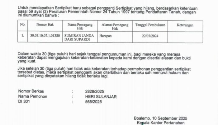 Pengumuman Kehilangan Sertipikat Tanah di Kabupaten Boalemo