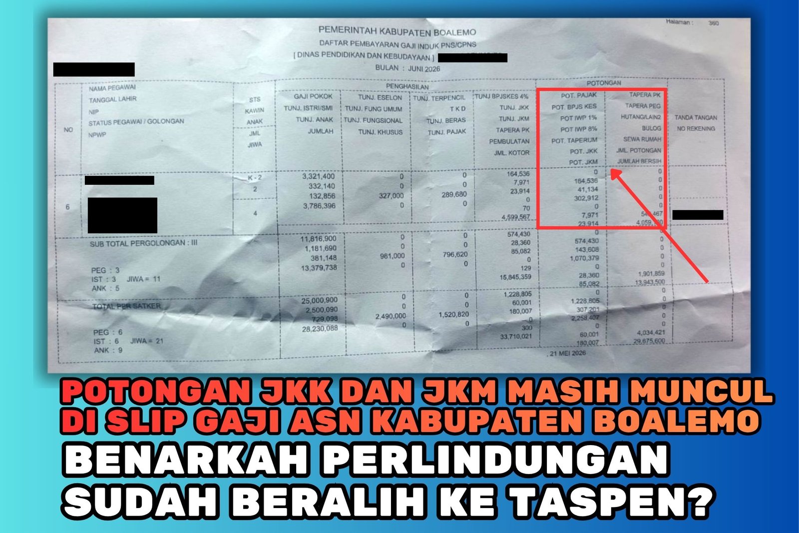 Dokumen Daftar Pembayaran Gaji Induk PNS di Kabupaten Boalemo